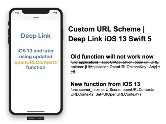 Custom URL Scheme | Deep-link iOS 13 and later Swift 5